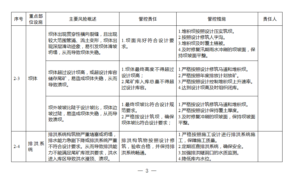 1593587368984341.png image.png